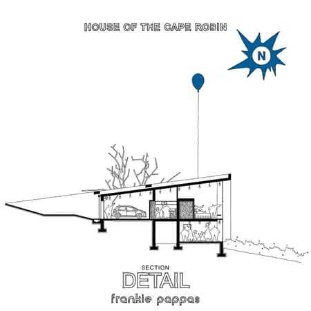 House of the Cape Robin